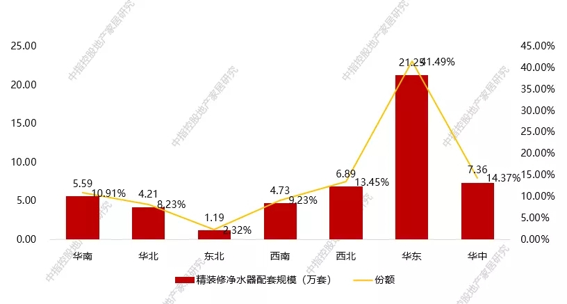 健康饮水概念将会在未来10年内成为新方向_7