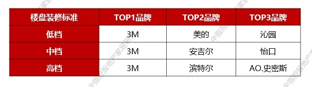 健康饮水概念将会在未来10年内成为新方向_10