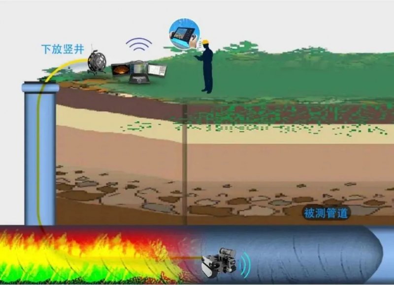 国内首条深层污水传输隧道开始运营 累计输水量超1亿吨_9